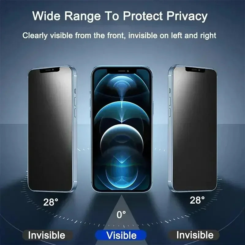 1-5PCS Anti-Spy Glass for iPhone 15 14 13 12 11 16 17 Pro Max Mini X XS XR 7 8 6 Plus Privacy Screen Protector For iPhone 17